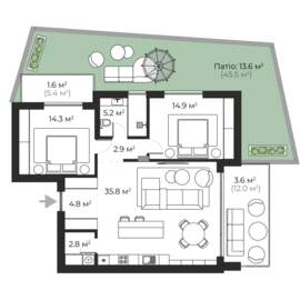 AC SHERWOOD Apartment SWC 6.01 planning